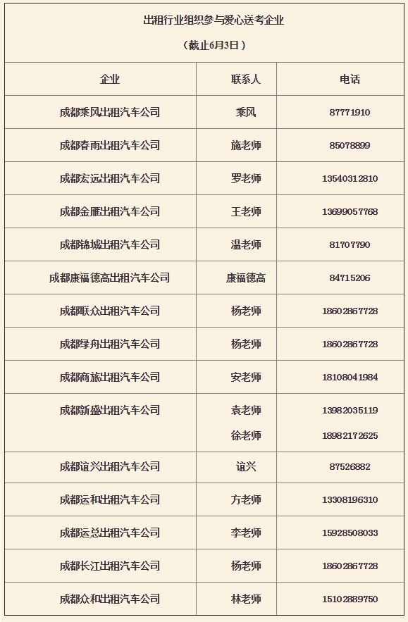 成都中考高考期间：考生可优先过地铁安检 爱心出租免费接送